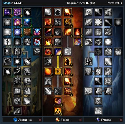 fire mage talents wotlk|wotlk fire mage aoe build.